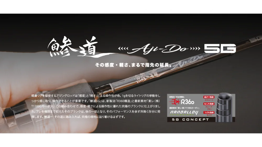 Major Craft Wędka Aji-Do 5G Ajing AD5-S622M 188cm 0,6-5g Solid Tip EX.Fast Wyjątkowa oferta