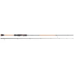 Nie przegap Wędka Iron Claw Apace LXS - 1,98m 0,8-8g